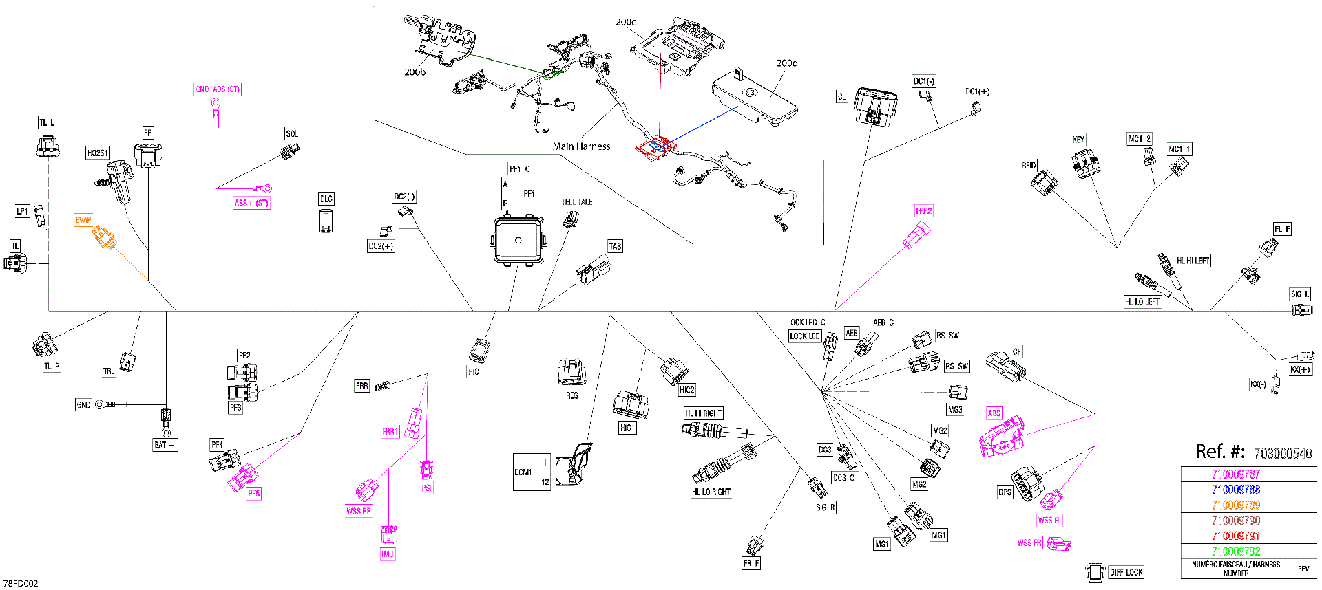 An Image of a Genuine Can-Am Parts Schematic Diagram showing the schematic - ELECTRIC - MAIN HARNESS - 710009789