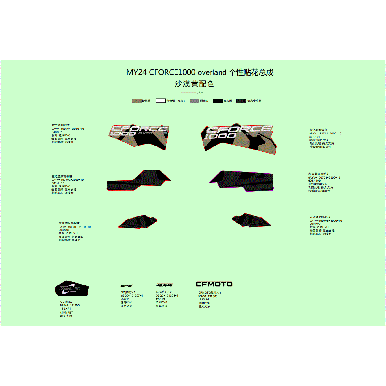 An Image of a genuine CFMOTO Parts Schematic Diagram showing the group - DECAL - 2024 CFMOTO CFORCE 1000