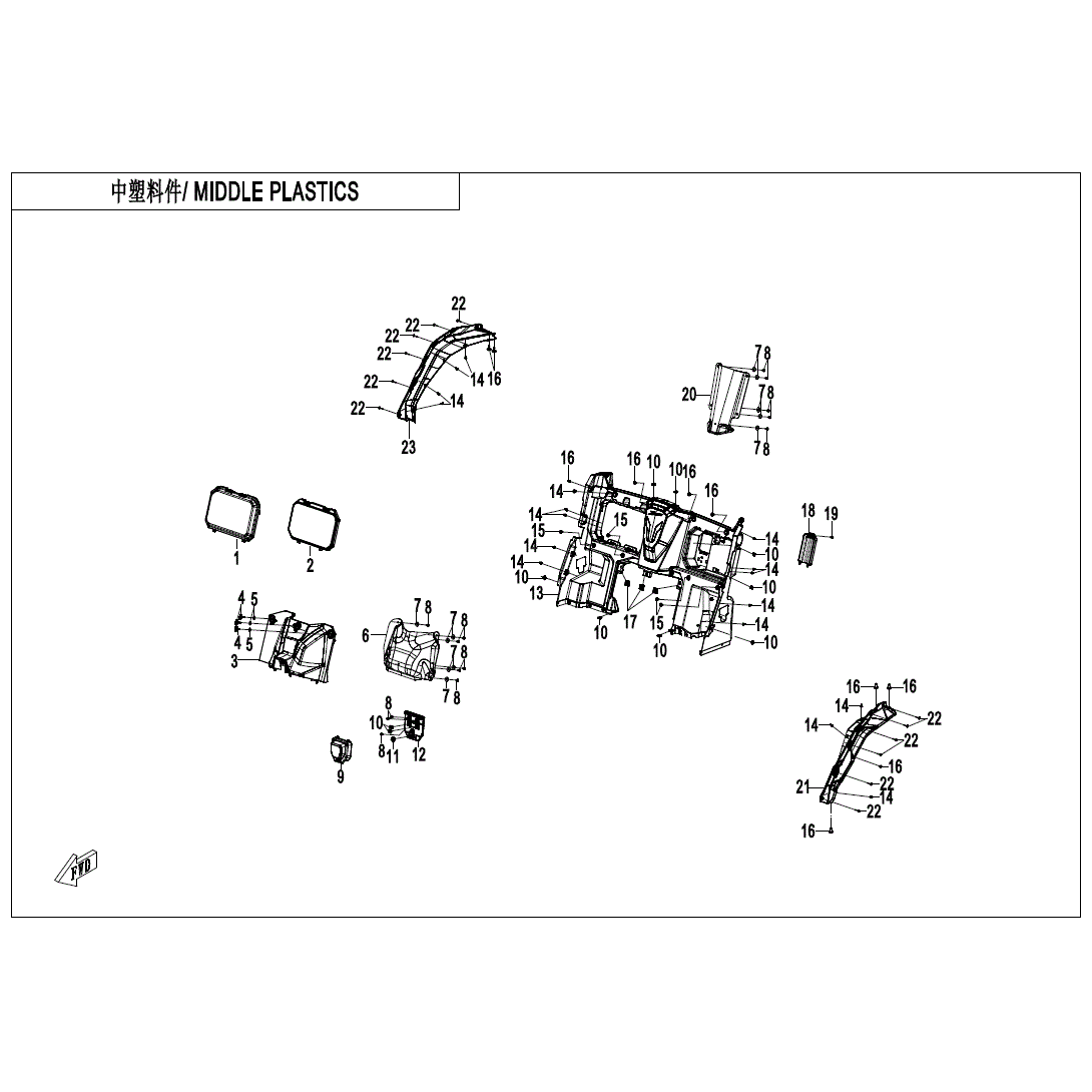 An Image of a Genuine CFMOTO Parts Schematic Diagram showing the schematic - MIDDLE PLASTICS - 2023 CFMOTO ZFORCE 950 Sport