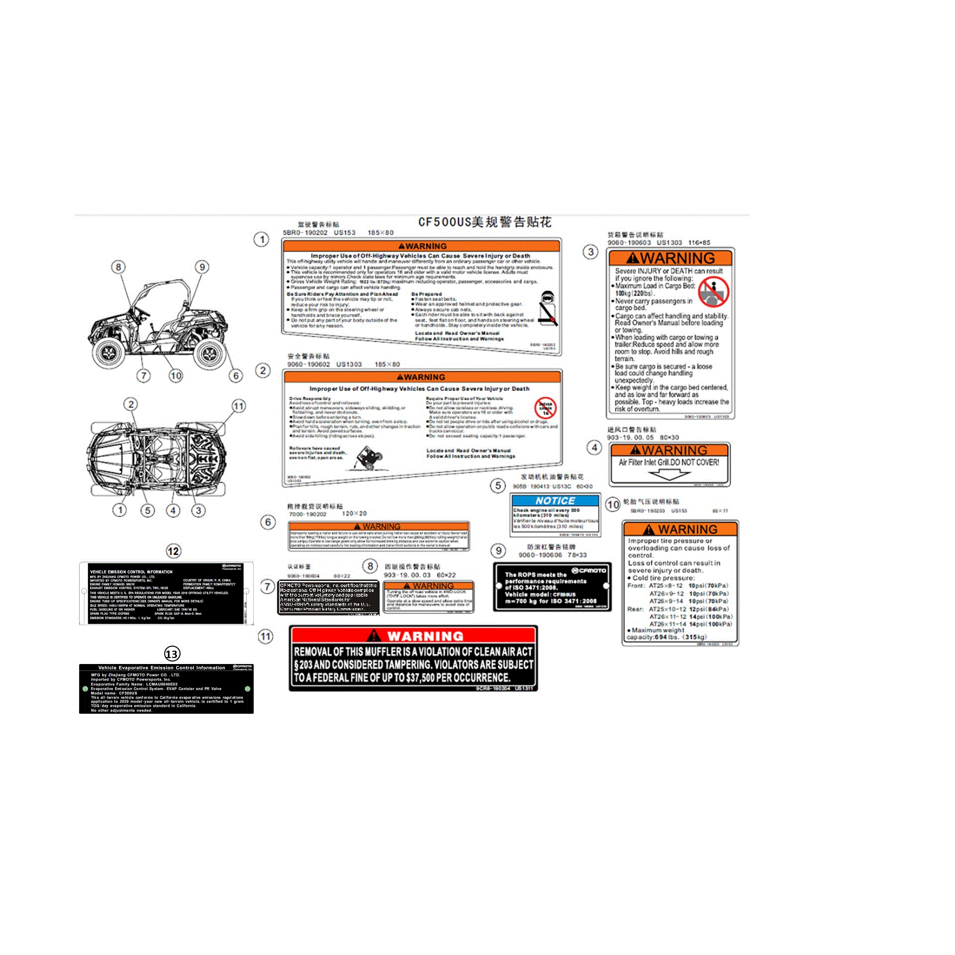 An Image of a Genuine CFMOTO Parts Schematic Diagram showing the schematic - DECAL (USA) - 2020 CFMOTO ZFORCE 500
