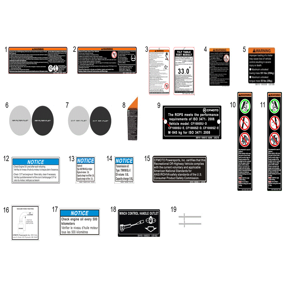 An Image of a Genuine CFMOTO Parts Schematic Diagram showing the schematic - WARNING LABEL - 2022 CFMOTO ZFORCE 950 HO Sport