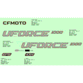 DECAL KIT TRUE TIMBER CAMO - 2023 CFMOTO UFORCE 1000