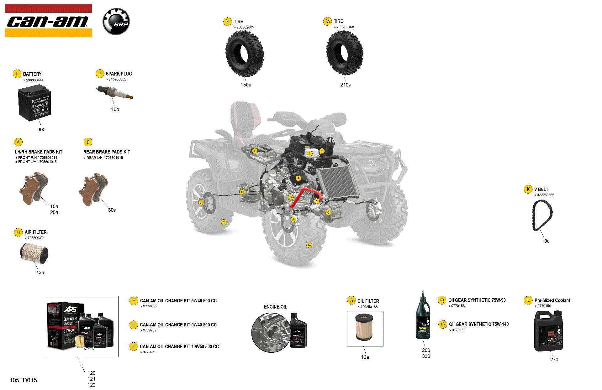 An Image of a Genuine Can-Am Parts Schematic Diagram showing the schematic - SERVICE - MAINTENANCE PARTS & FLUIDS