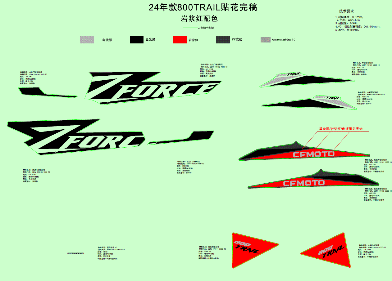 A design sheet displays the 2024 ZFORCE 800 TRAIL UTV & ATV RH Side Plate Decal Cargo Box by CF Moto. The black, white, and red decals appear from multiple angles on light green. Shop OEM parts at Witchdoctors.com.