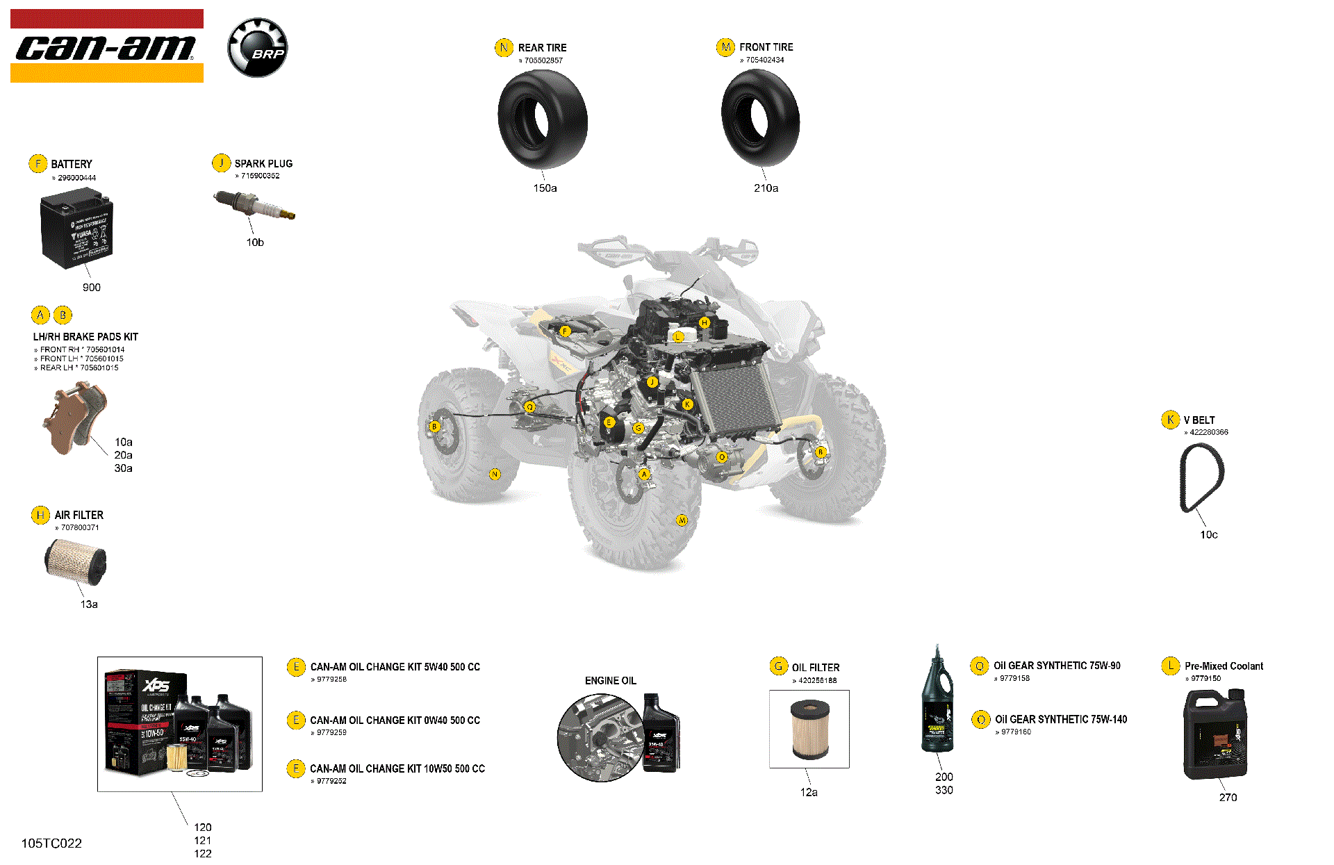 An Image of a Genuine Can-Am Parts Schematic Diagram showing the schematic - SERVICE - MAINTENANCE PARTS & FLUIDS