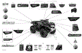 BODY - DECALS - XT - 2021 CAN AM OUTLANDER 1000R EFI XT / XT P / X XC