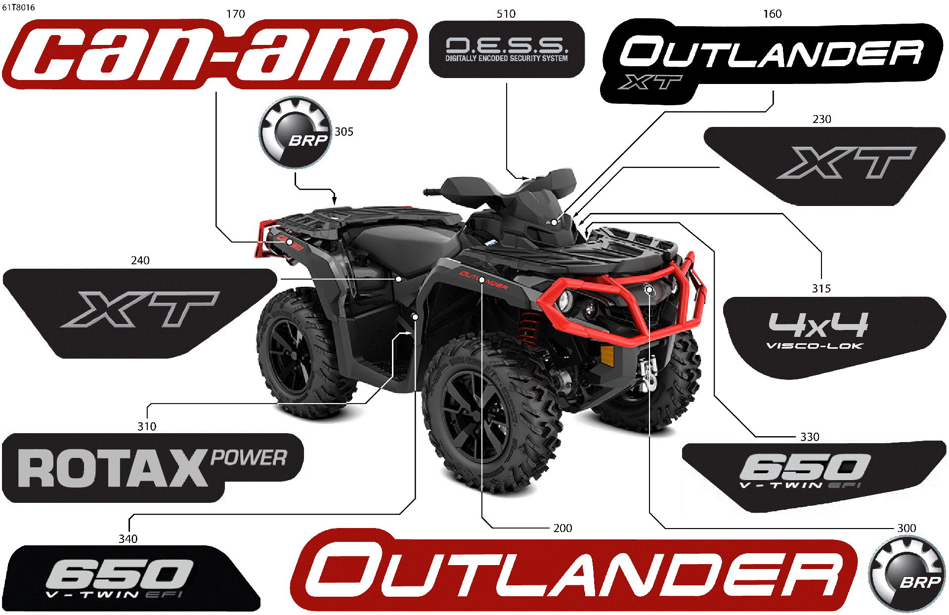 An Image of a Genuine Can-Am Parts Schematic Diagram showing the schematic - BODY - FEATURE DECALS