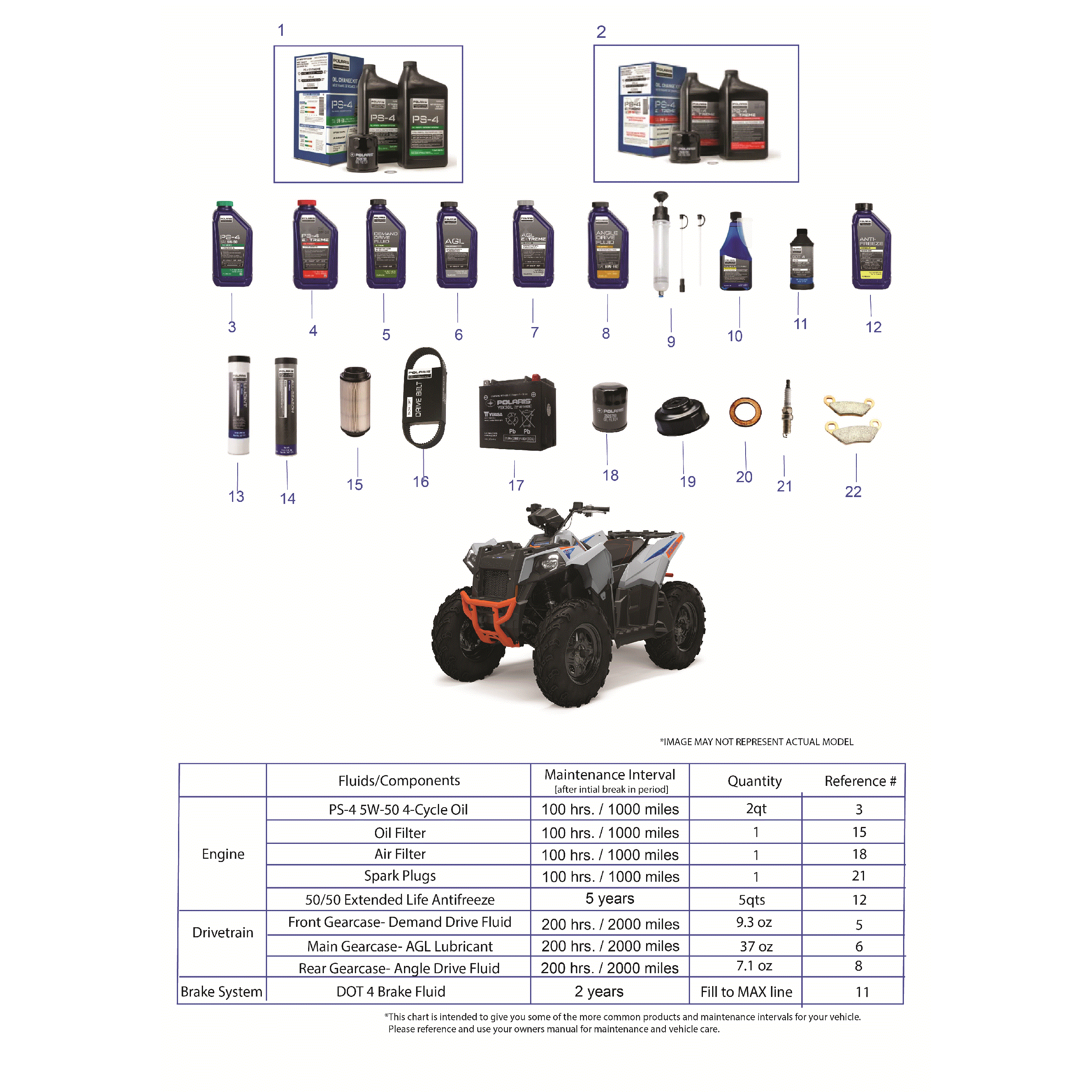 An Image of a Genuine Polaris Parts Schematic Diagram showing the schematic - *SERVICE AND MAINTENANCE - 2026 POLARIS SCRAMBLER 850 48"