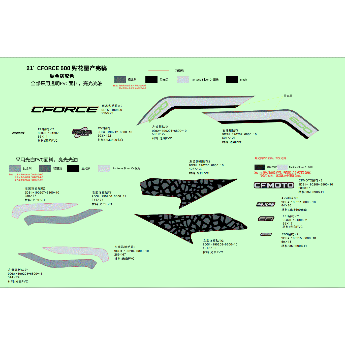 An Image of a genuine CFMOTO Parts Schematic Diagram showing the group - DECAL KITS (TITANIUM GREY) - 2021 CFMOTO CFORCE 600