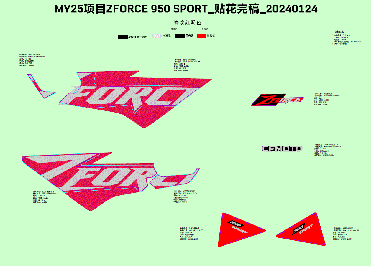 The RH Side Door Front Decal by CF Moto showcases bold red and pink graphics, ZFORCE and CFMOTO logos, color codes, and Chinese text on a light green background—ideal for UTV & ATV fans seeking CFmoto OEM parts.