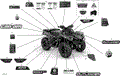 DECALS - XT - 2020 CAN AM OUTLANDER 570 EFI / DPS / XT / HUNTING