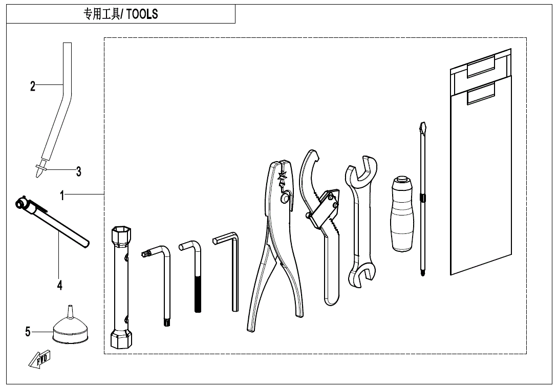Black and white diagram of labeled hand tools from the Tool Kit by CF Moto—includes wrenches, pliers, Allen keys, screwdriver, spark plug socket, tire lever, funnel, and flat case—ideal for CFmoto ATV owners shopping OEM parts at Witchdoctors.com.