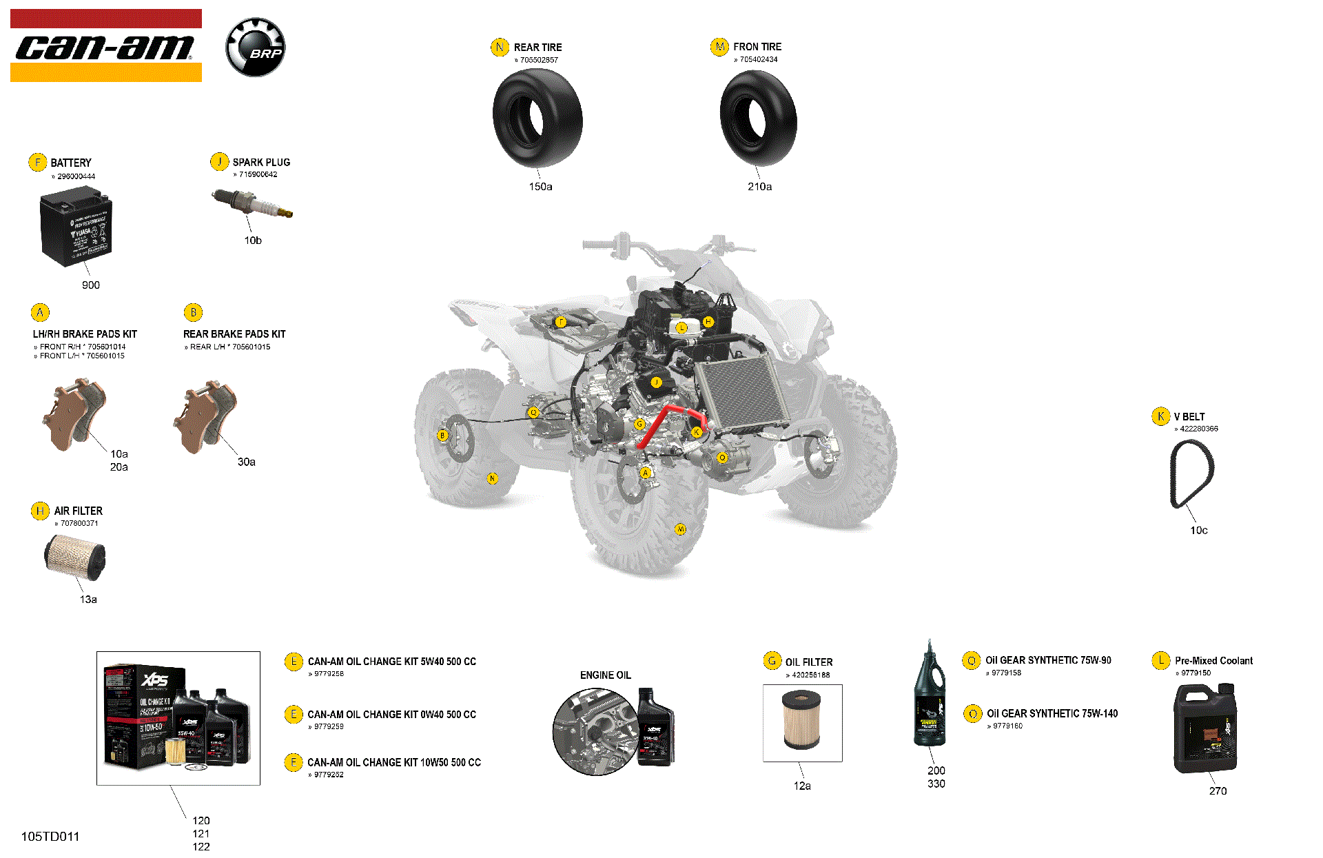 An Image of a Genuine Can-Am Parts Schematic Diagram showing the schematic - SERVICE - MAINTENANCE PARTS & FLUIDS