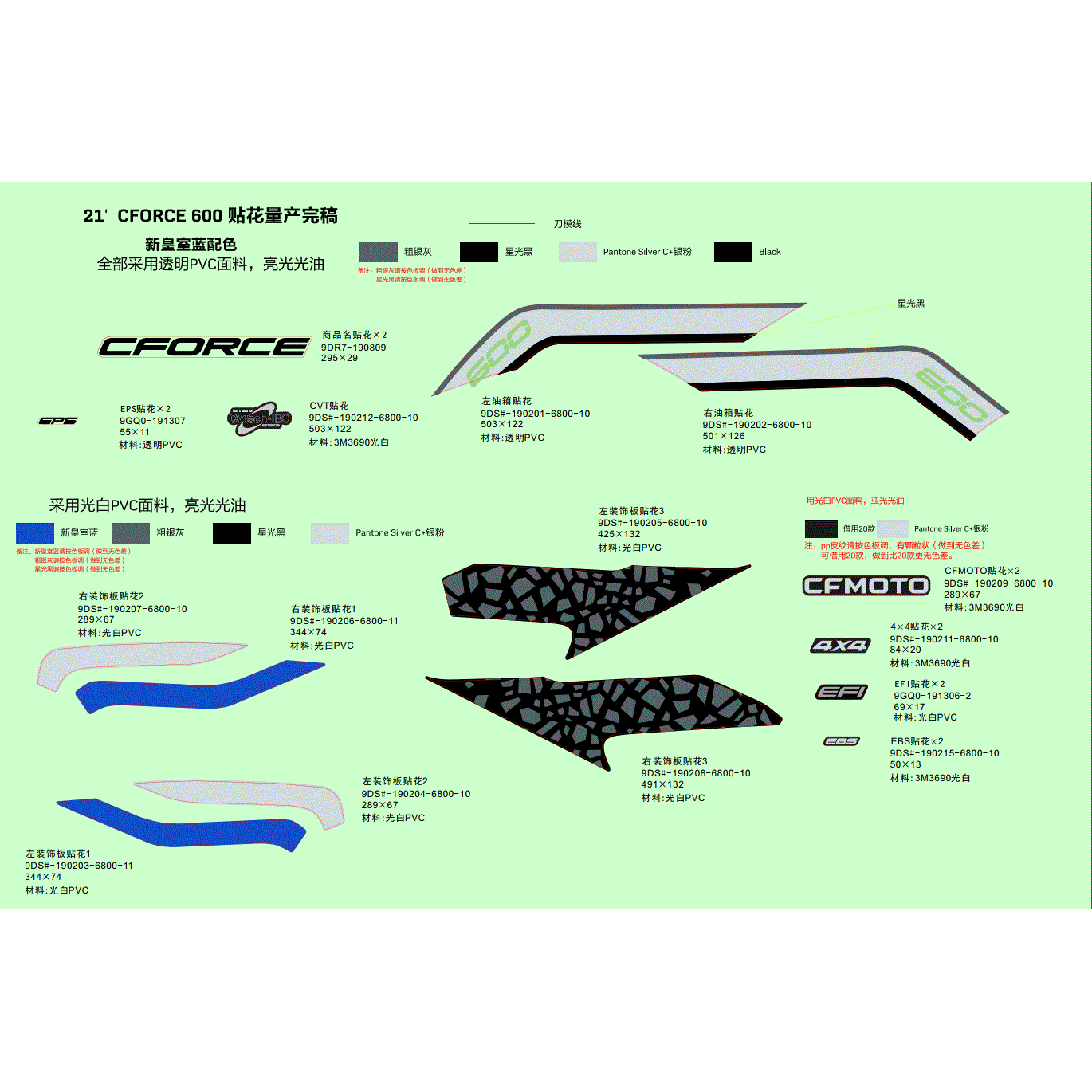 An Image of a genuine CFMOTO Parts Schematic Diagram showing the group - DECAL KITS (NEW ROYAL BLUE) - 2021 CFMOTO CFORCE 600