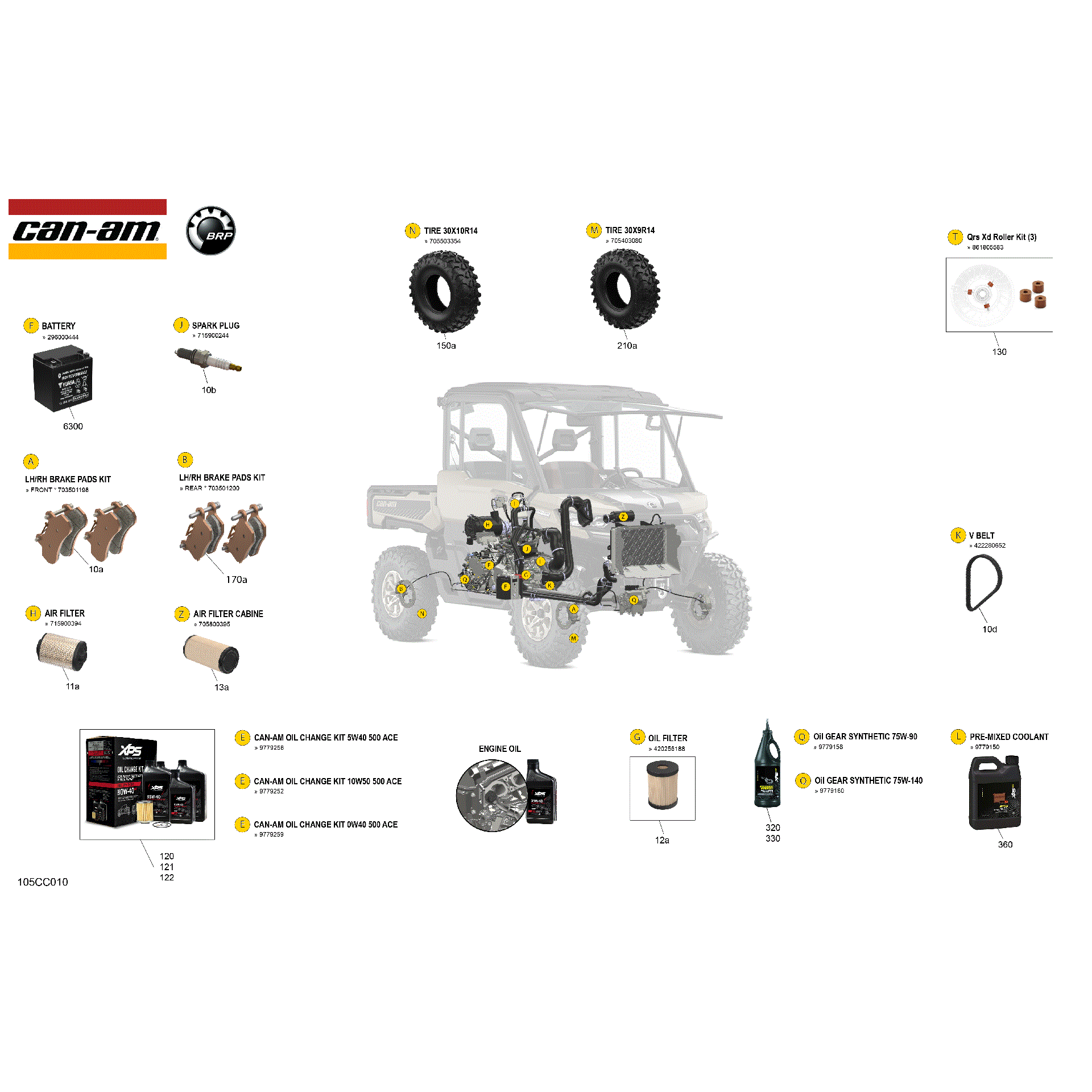 An Image of a Genuine Can-Am Parts Schematic Diagram showing the schematic - SERVICE - MAINTENANCE PARTS & FLUIDS