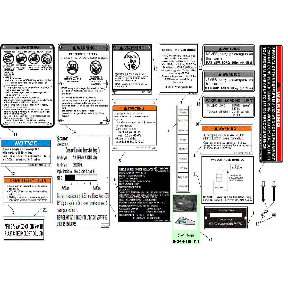 An Image of a genuine CFMOTO Parts Schematic Diagram showing the group - WARNING DECALS (USA) - 2019 CFMOTO CFORCE 600