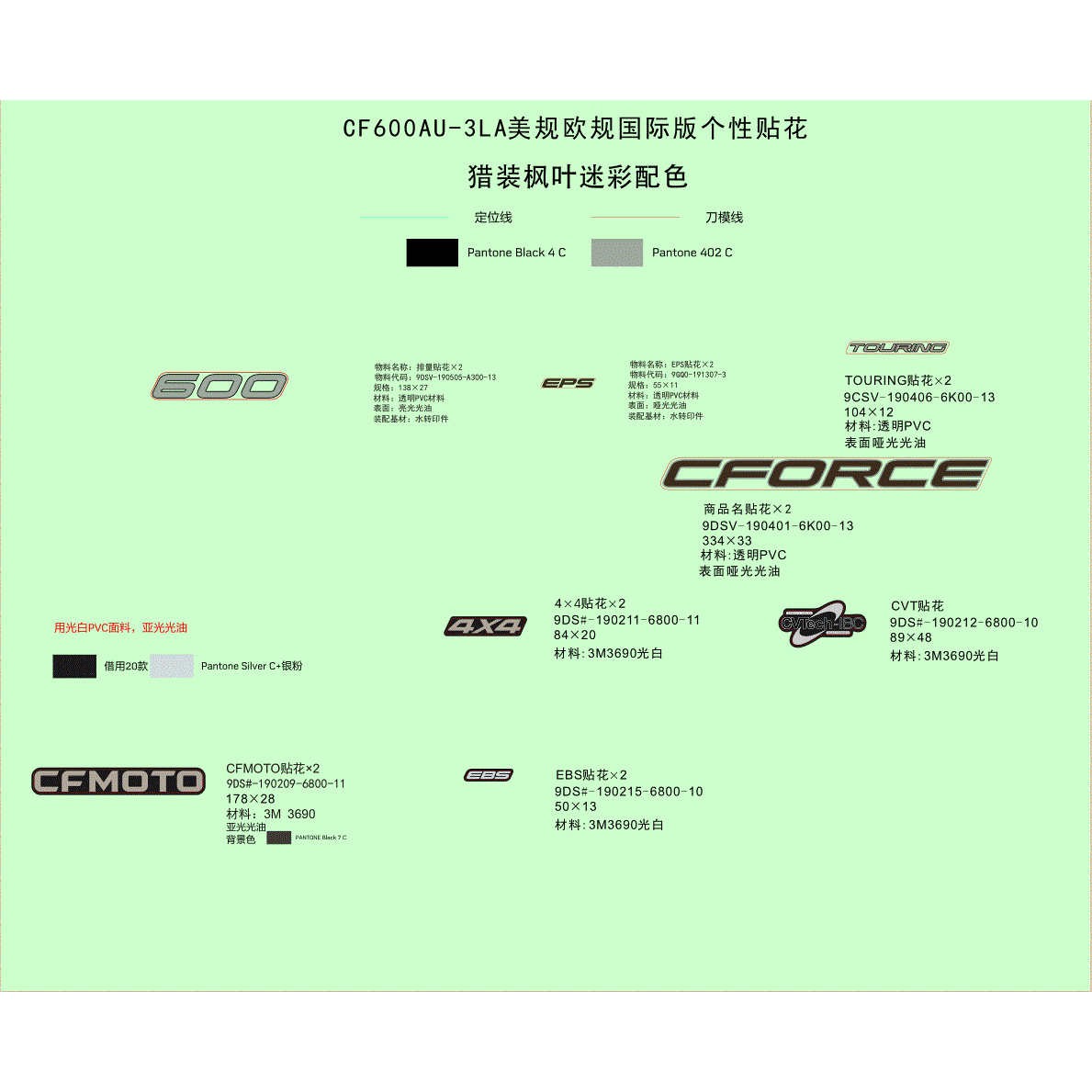 An Image of a genuine CFMOTO Parts Schematic Diagram showing the group - DECAL KIT (NA - 2023 CFMOTO CFORCE 600 TOURING
