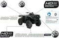 BODY - FEATURE DECALS - 2024 CAN AM OUTLANDER PRO HD5 4X4 - TUNDRA GREEN - (2)
