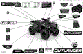 BODY - DECALS - 2022 CAN AM OUTLANDER 650 EFI MOSSY OAK EDITION