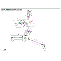 STEERING SYSTEM - 2022 CFMOTO CFORCE 400