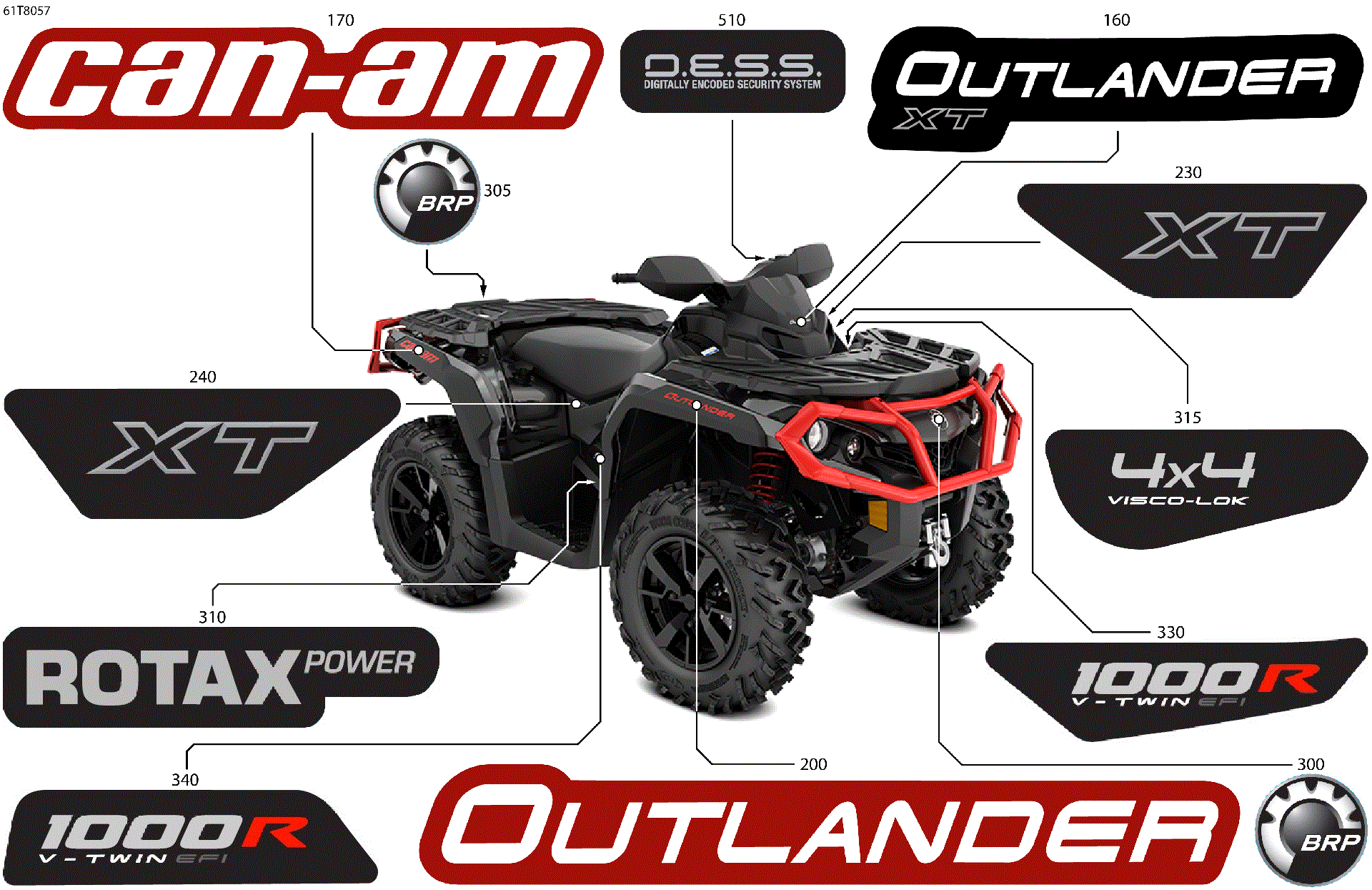 An Image of a Genuine Can-Am Parts Schematic Diagram showing the schematic - BODY - FEATURE DECALS