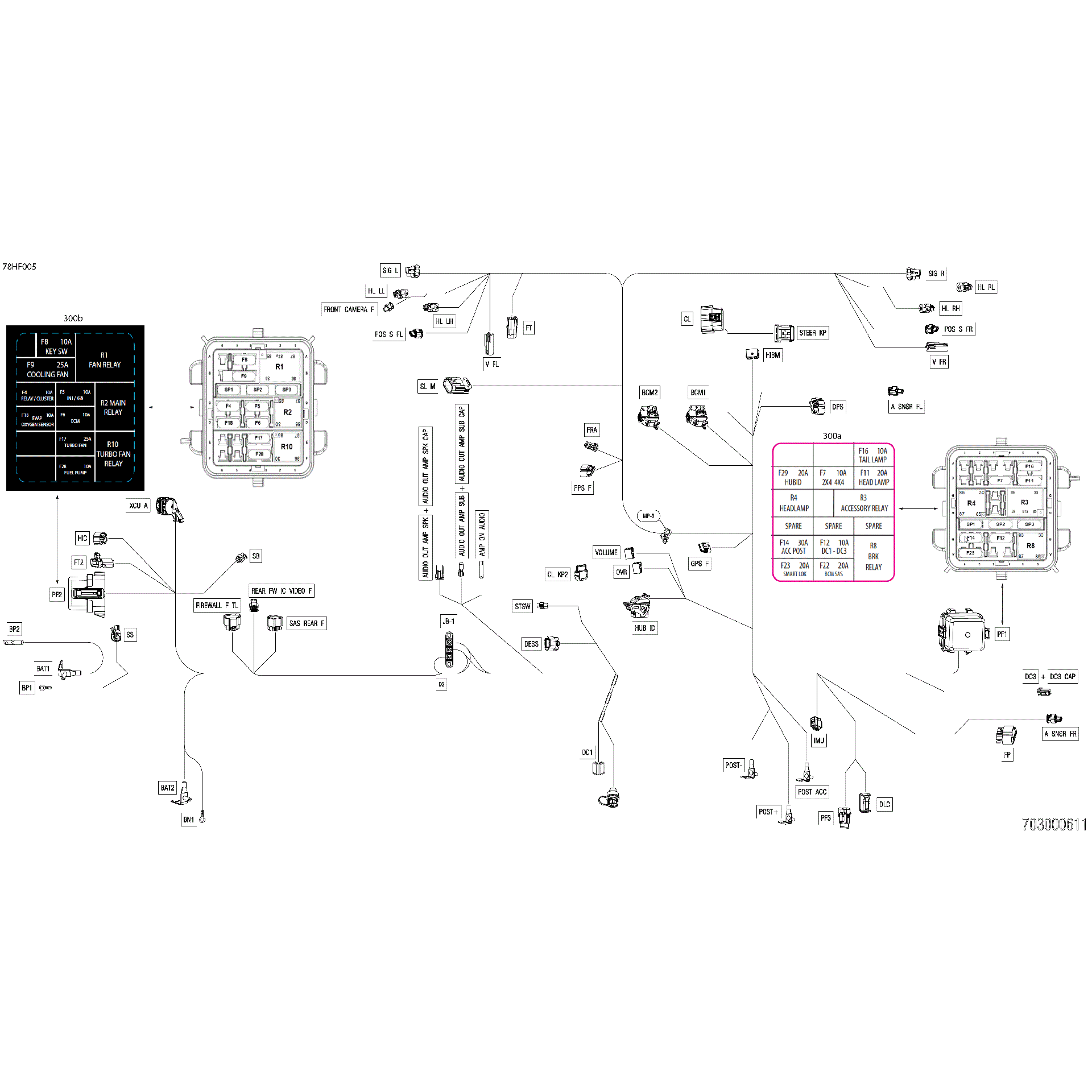 An Image of a Genuine Can-Am Parts Schematic Diagram showing the schematic - ELECTRIC - MAIN HARNESS - 710010592