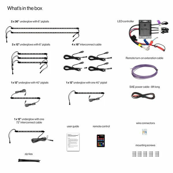 Image showing the contents of the 6 Seater LED Kit With Controller by EcoXGear: labeled and organized LED strips, controller, cables, remote control, wire connectors, SAE power cable, mounting screws, zip ties, and user guide.