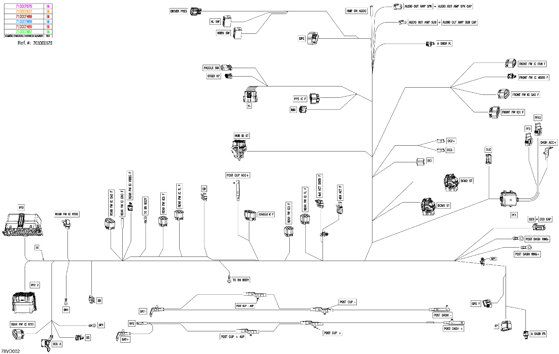 An Image of a Genuine Can-Am Parts Schematic Diagram showing the schematic - ELECTRIC - MAIN HARNESS - 710007669