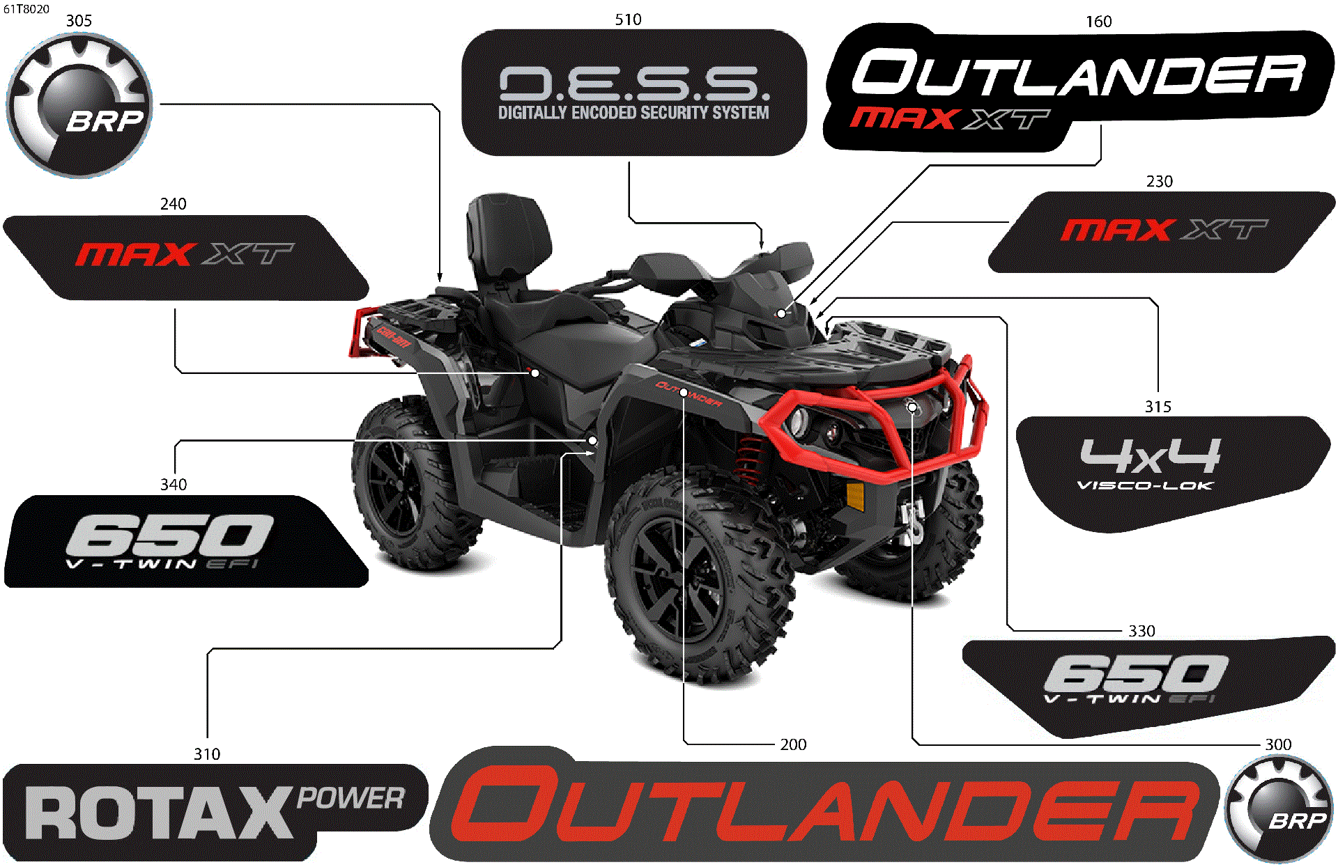An Image of a Genuine Can-Am Parts Schematic Diagram showing the schematic - BODY - FEATURE DECALS