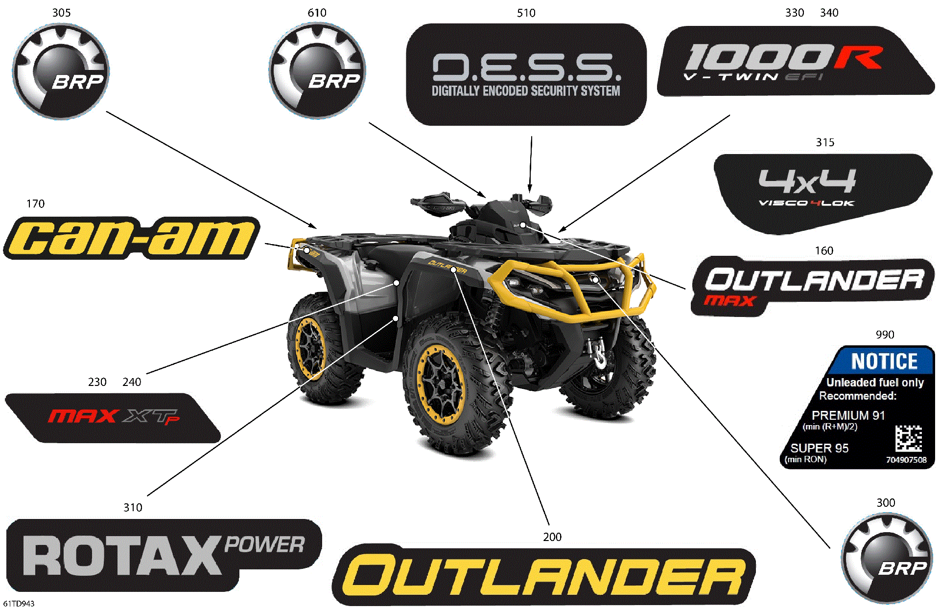 An Image of a Genuine Can-Am Parts Schematic Diagram showing the schematic - BODY - FEATURE DECALS