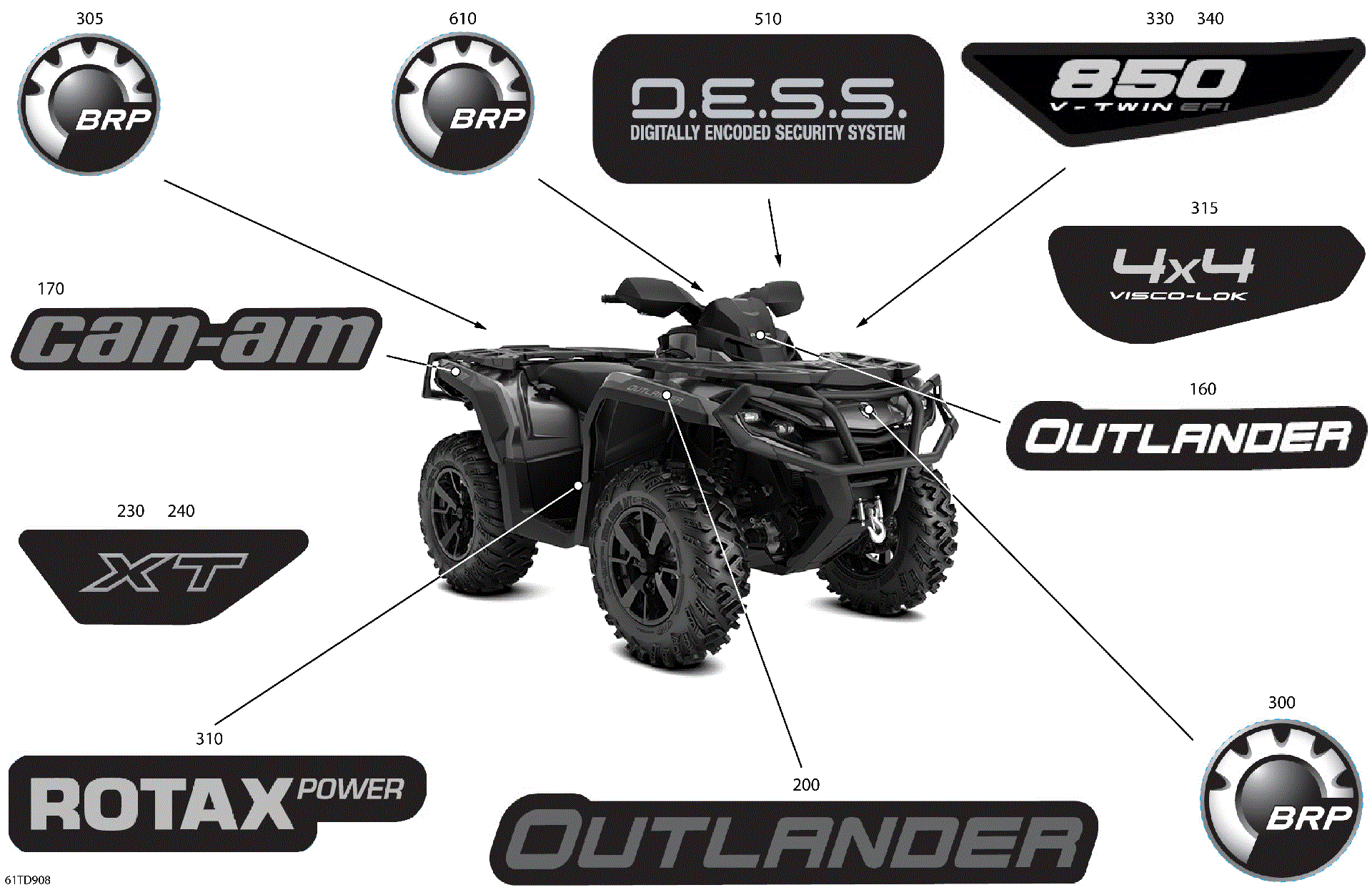 An Image of a Genuine Can-Am Parts Schematic Diagram showing the schematic - BODY - FEATURE DECALS