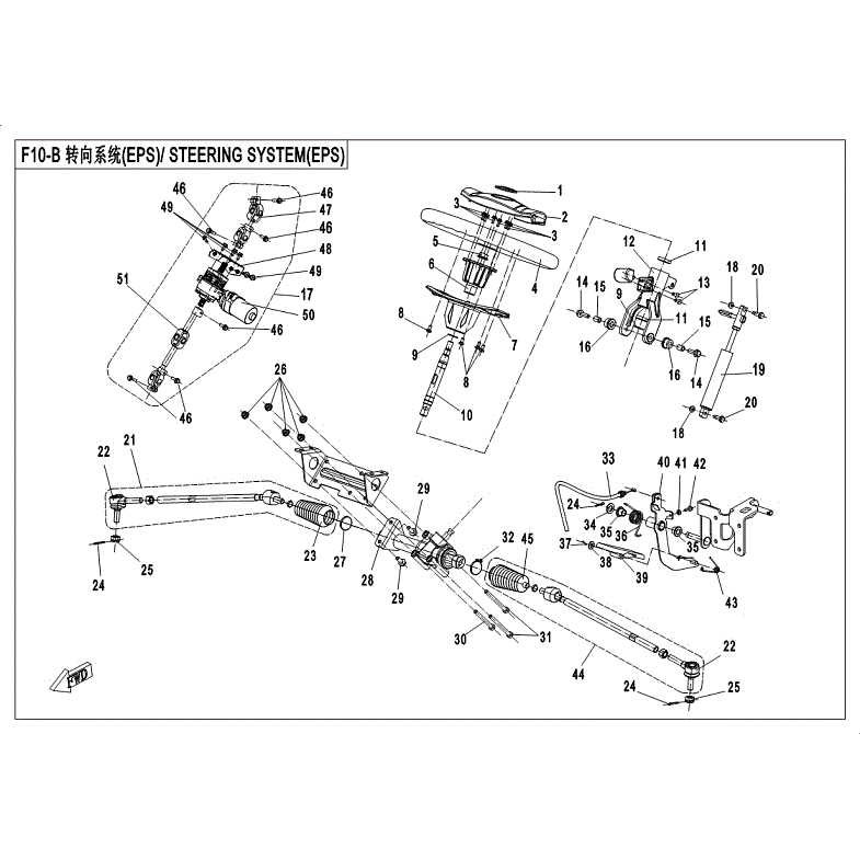 An Image of a Genuine CFMOTO Parts Schematic Diagram showing the schematic - STEERING SYSTEM - EPS - 2018 CFMOTO ZFORCE 800 EX