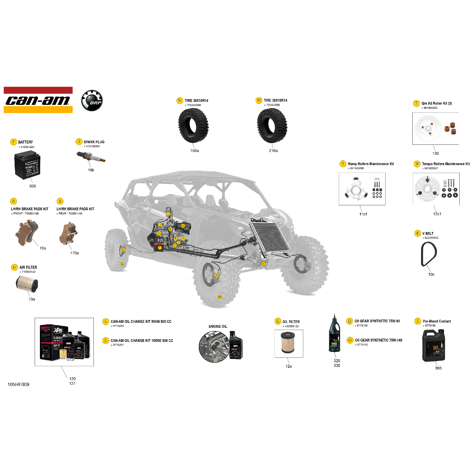 An Image of a Genuine Can-Am Parts Schematic Diagram showing the schematic - SERVICE - MAINTENANCE PARTS & FLUIDS