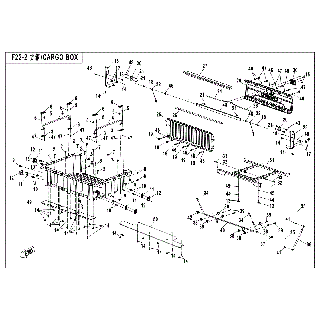 An Image of a Genuine CFMOTO Parts Schematic Diagram showing the schematic - CARGO BOX (2) - 2017 CFMOTO UFORCE 500