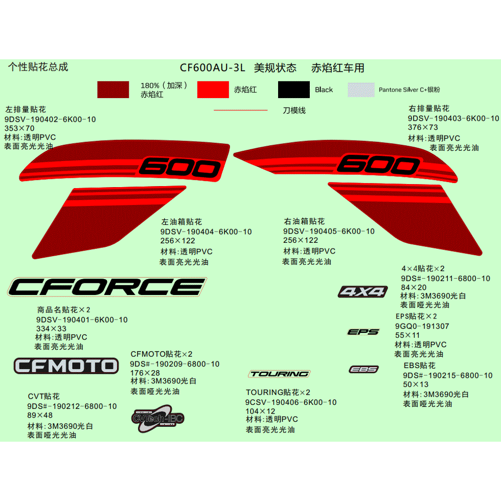 An Image of a genuine CFMOTO Parts Schematic Diagram showing the group - DECAL KIT (FORCE RED) - 2022 CFMOTO CFORCE 600 Touring