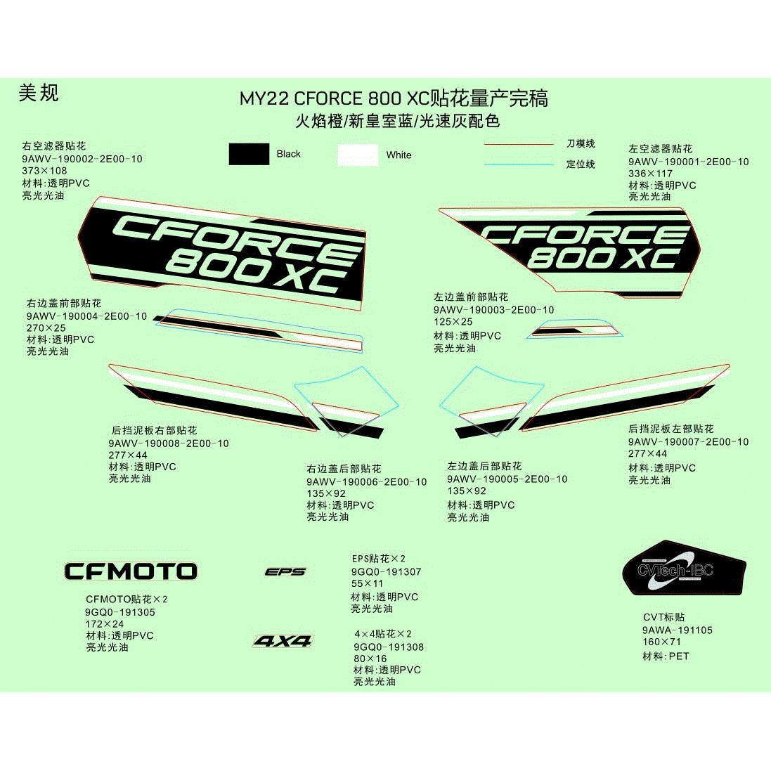 An Image of a genuine CFMOTO Parts Schematic Diagram showing the group - DECAL - 2022 CFMOTO CFORCE 800 XC