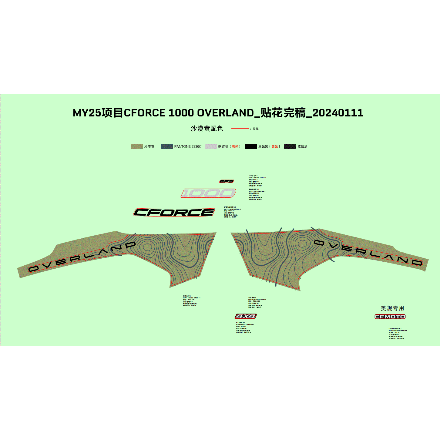An Image of a genuine CFMOTO Parts Schematic Diagram showing the group - DECAL - 2025 CFMOTO CFORCE 1000 OVERLAND