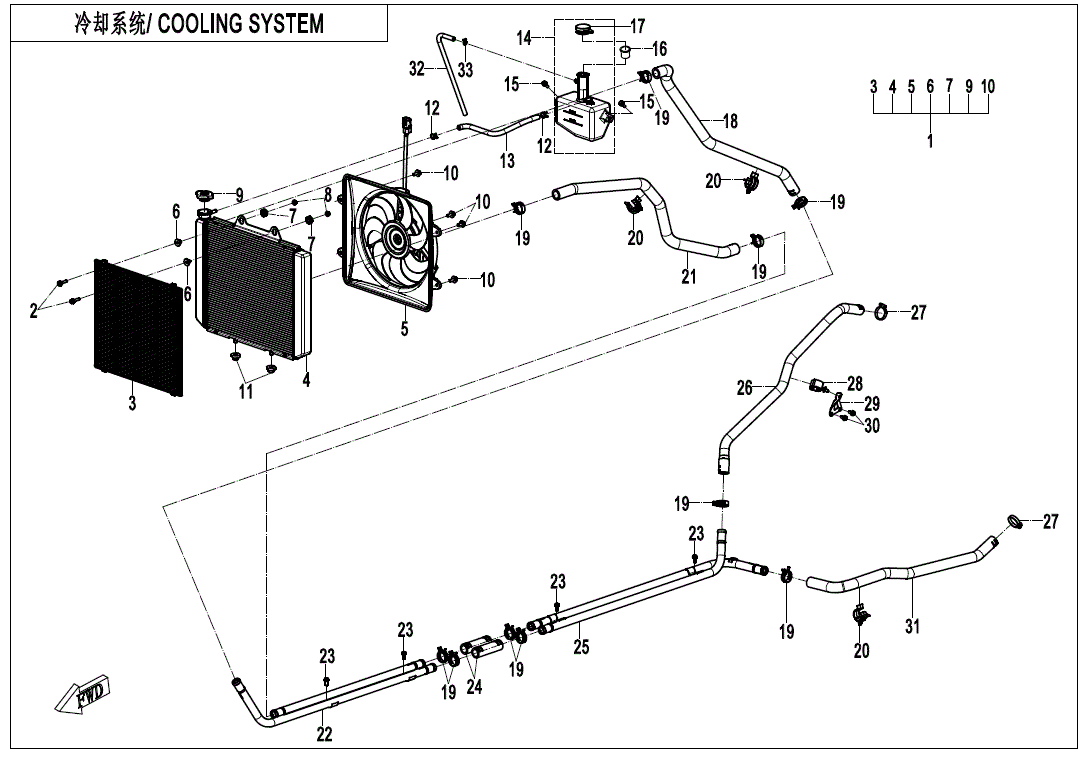 Exploded diagram of a CF Moto Water Pipe Bracket with labeled radiator, fan, hoses, clamps for ATV/off-road vehicles. Numbered assembly order shown; text in English and Chinese. Sourced from Witchdoctors.com.