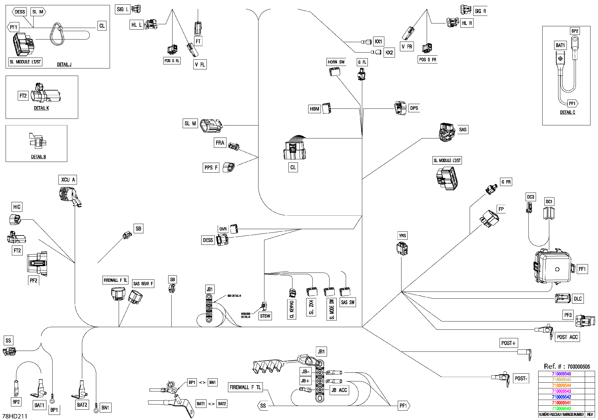 An Image of a Genuine Can-Am Parts Schematic Diagram showing the schematic - ELECTRIC - MAIN HARNESS - 710009540