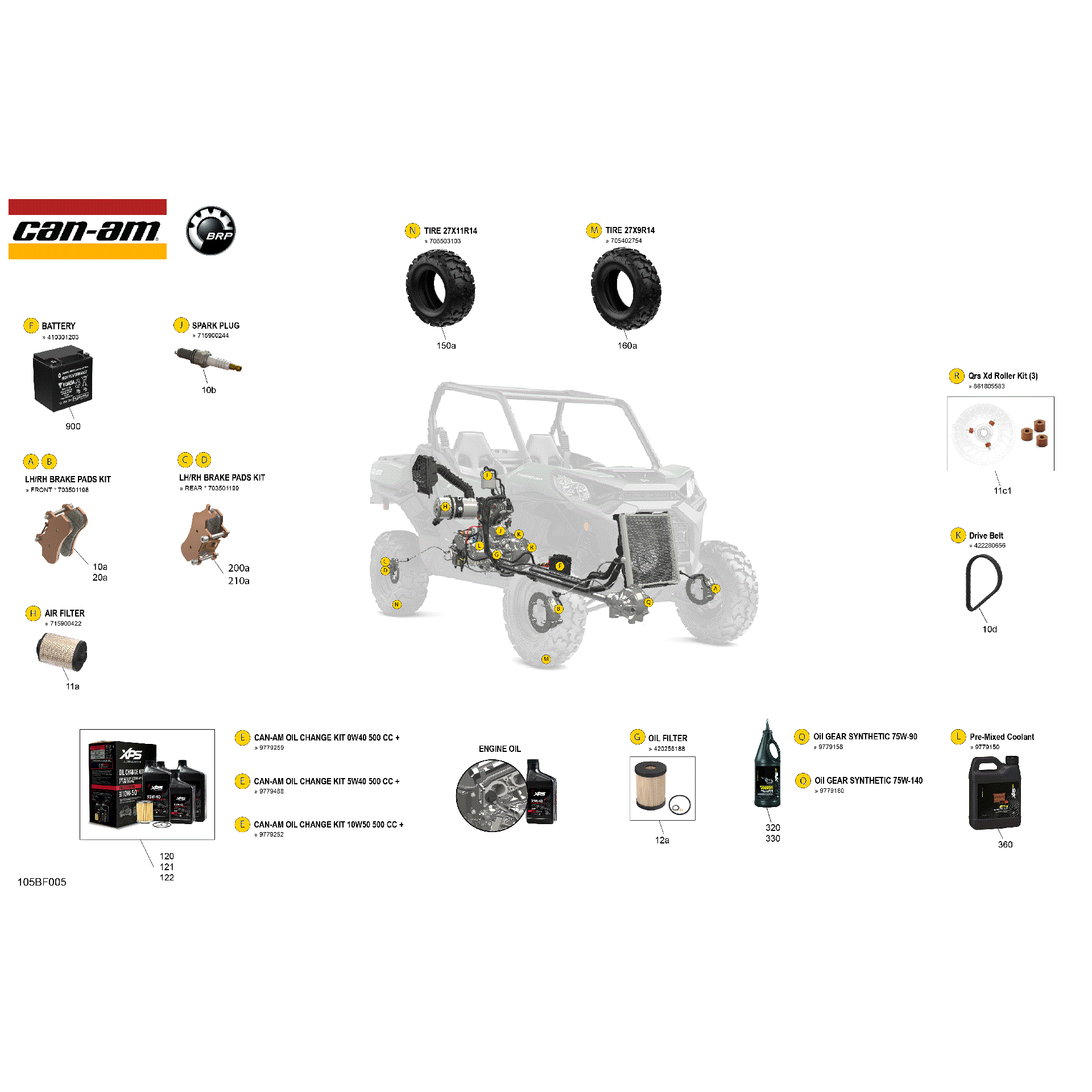 An Image of a Genuine Can-Am Parts Schematic Diagram showing the schematic - SERVICE - MAINTENANCE PARTS & FLUIDS