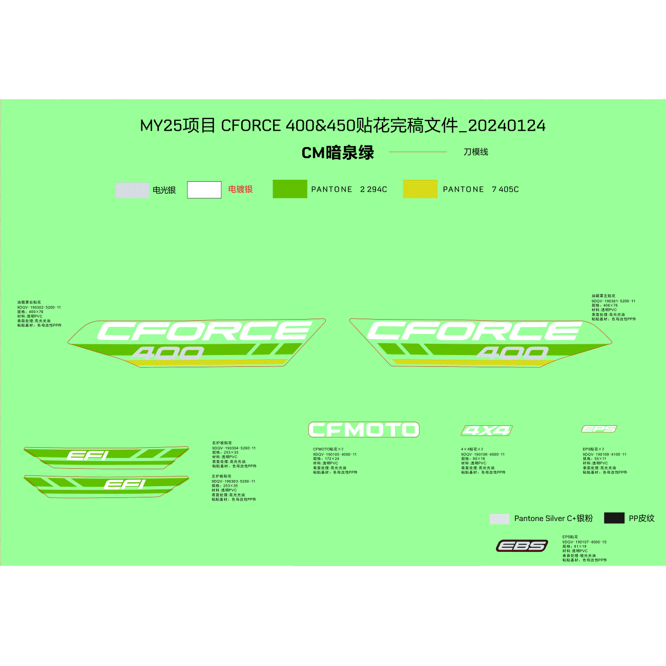 An Image of a genuine CFMOTO Parts Schematic Diagram showing the group - DECAL KITS (HUNTER GREEN) - 2025 CFMOTO CFORCE 400