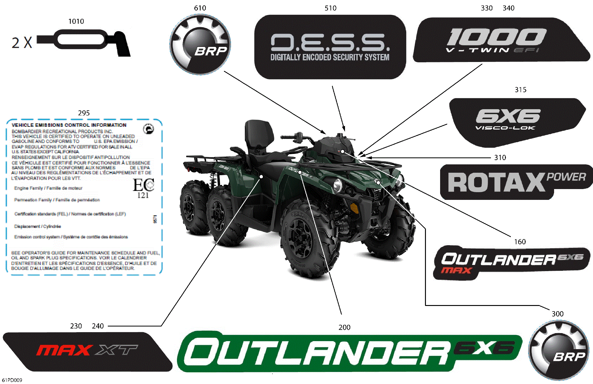 An Image of a Genuine Can-Am Parts Schematic Diagram showing the schematic - BODY - FEATURE DECALS
