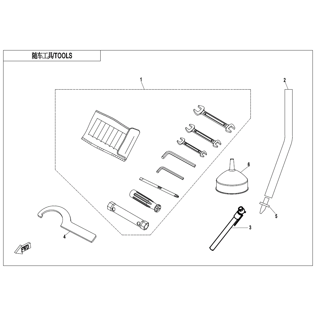 An Image of a Genuine CFMOTO Parts Schematic Diagram showing the schematic - TOOLS - 2020 CFMOTO UFORCE 1000