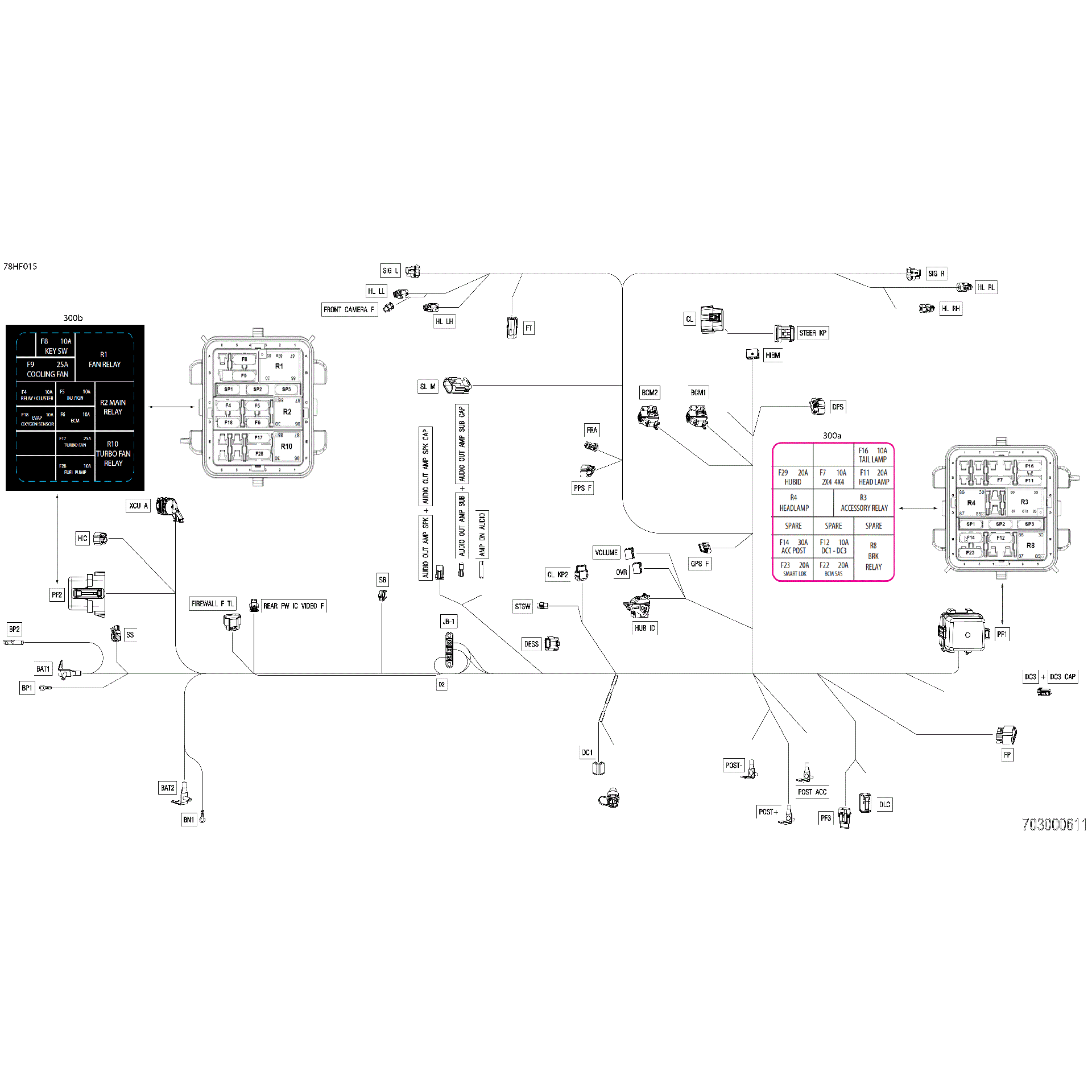 An Image of a Genuine Can-Am Parts Schematic Diagram showing the schematic - ELECTRIC - MAIN HARNESS - 710010757