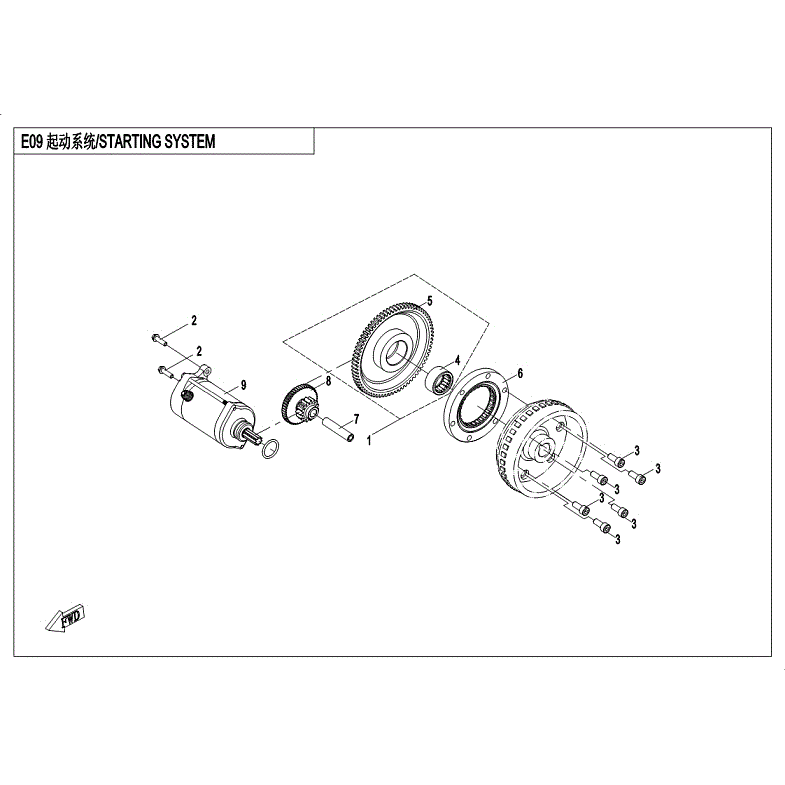 An Image of a Genuine CFMOTO Parts Schematic Diagram showing the schematic - STATER MOTOR - 2018 CFMOTO ZFORCE 500