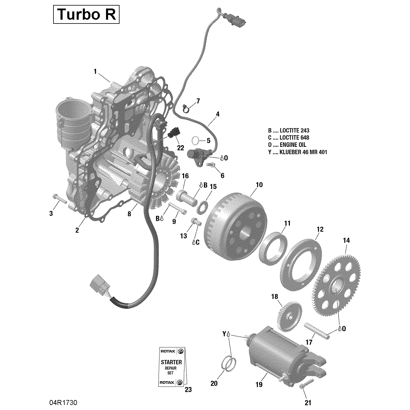 An Image of a Genuine Can-Am Parts Schematic Diagram showing the schematic - MAGNETO AND ELECTRIC STARTER