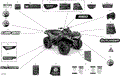 DECALS - DPS - 2020 CAN AM OUTLANDER 650 EFI / DPS / XT / HUNTING