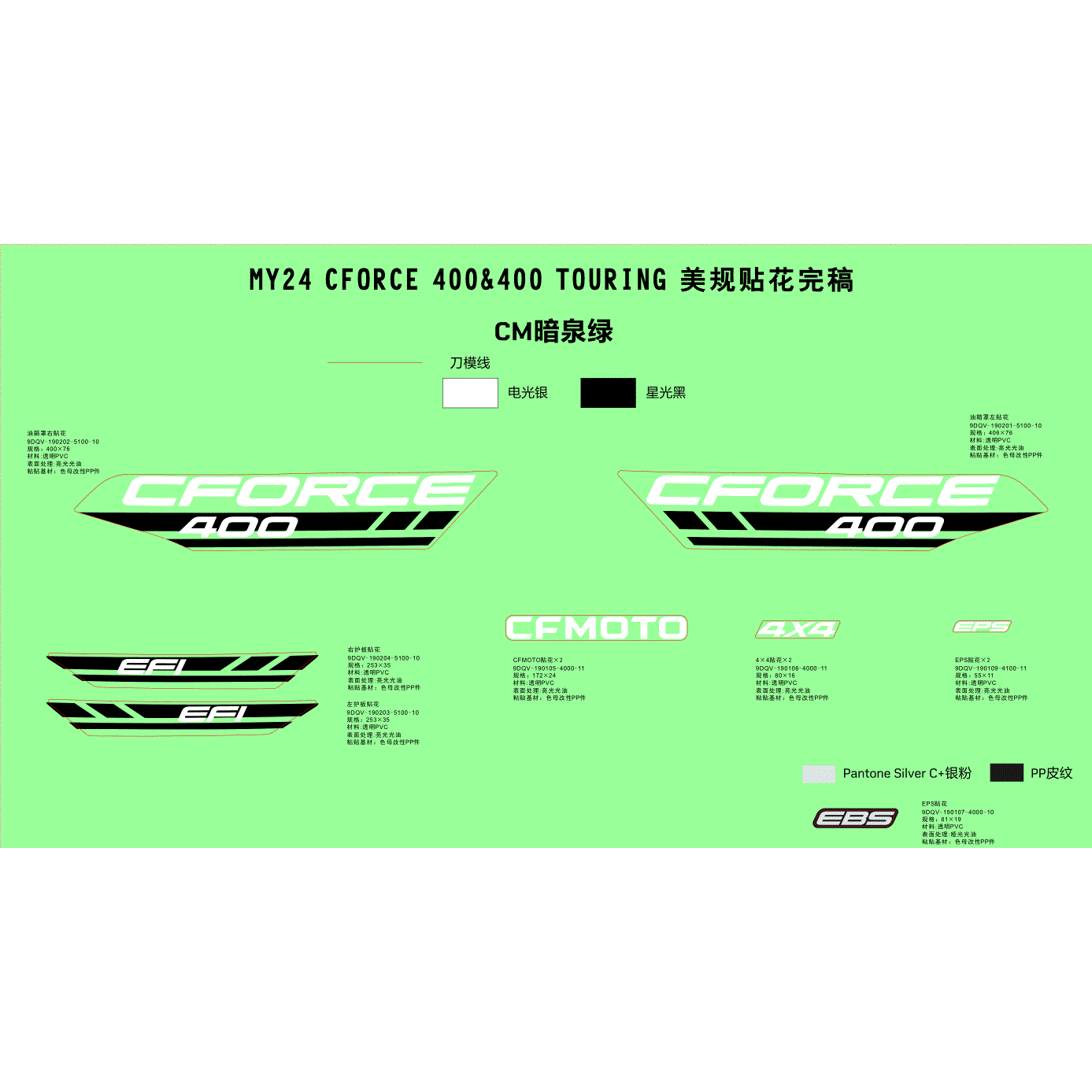 An Image of a genuine CFMOTO Parts Schematic Diagram showing the group - DECAL KITS(HUNTER GREEN) - 2024 CFMOTO CFORCE 400 S