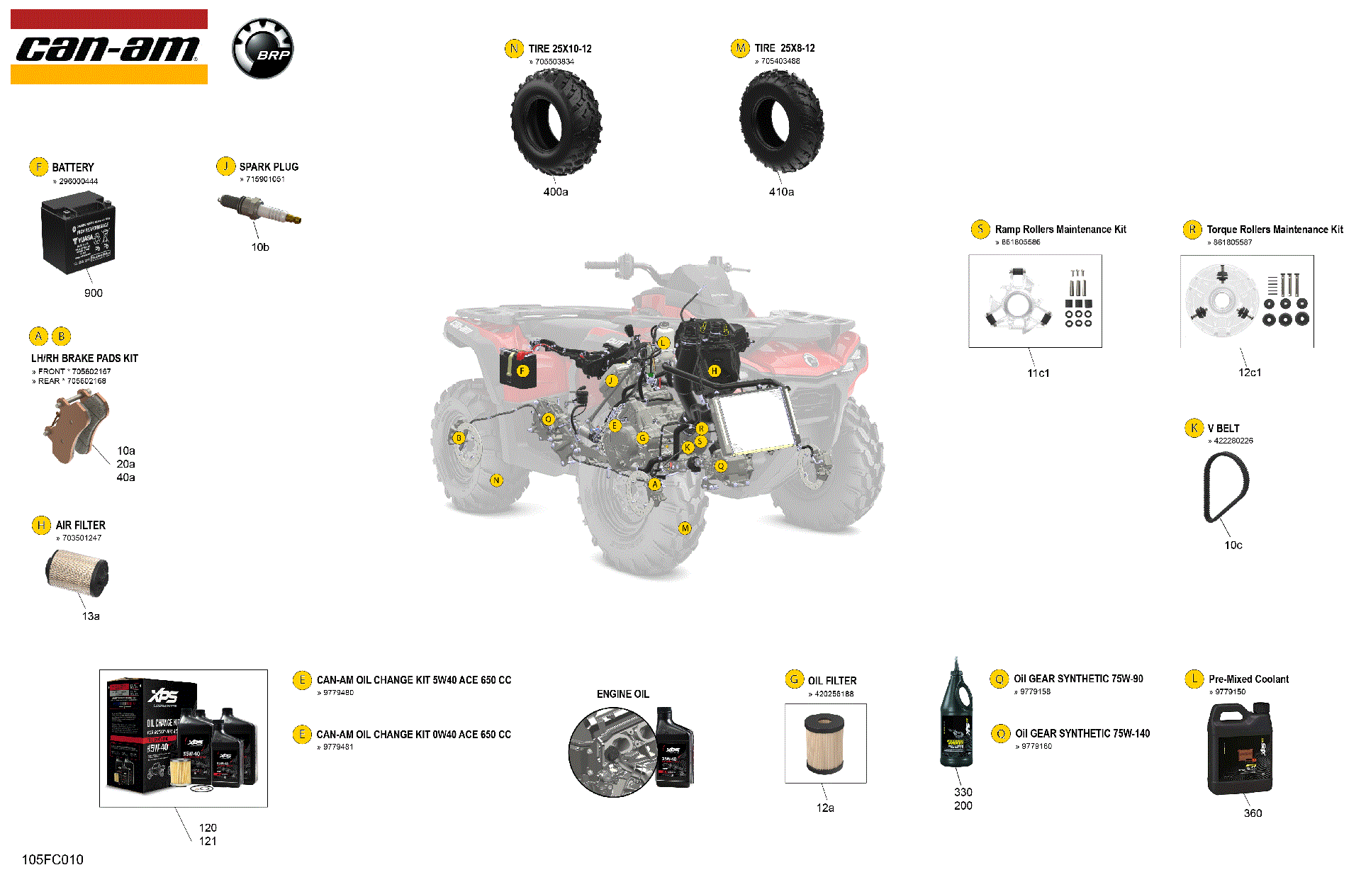 An Image of a Genuine Can-Am Parts Schematic Diagram showing the schematic - SERVICE - MAINTENANCE PARTS & FLUIDS