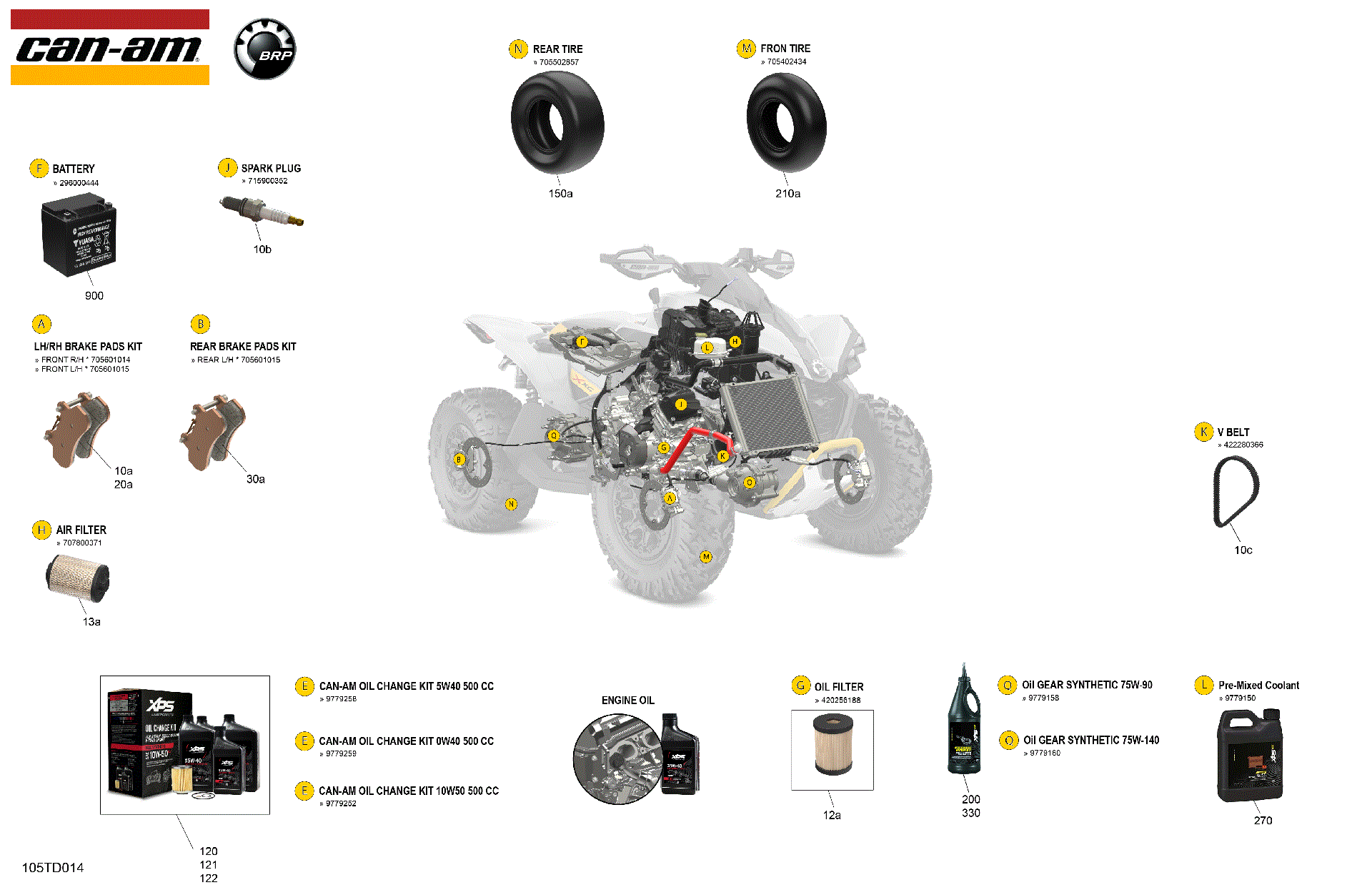 An Image of a Genuine Can-Am Parts Schematic Diagram showing the schematic - SERVICE - MAINTENANCE PARTS & FLUIDS